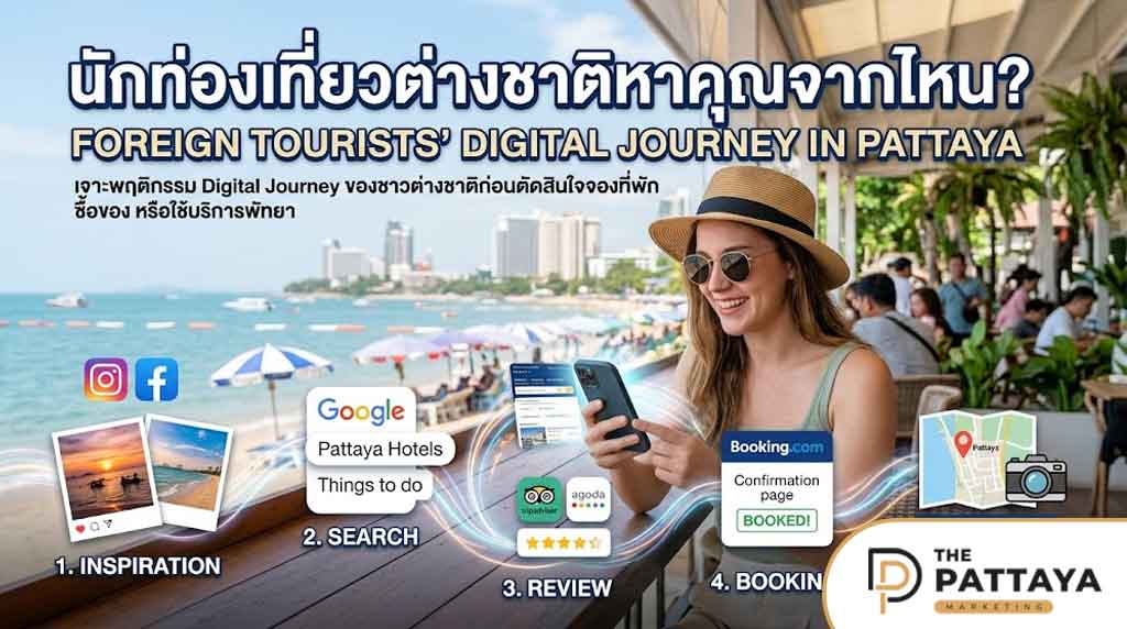 Pattaya Marketing